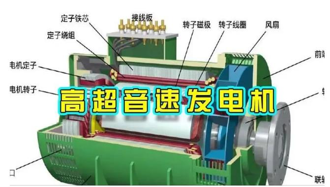 贵南颠覆你对发电方式的认知！中国革命性发电机公开揭秘 